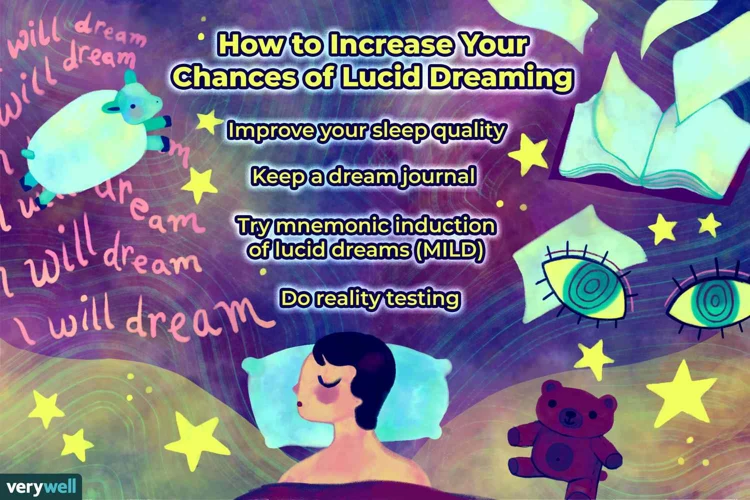 Benefits And Insights From Dreaming Within A Dream