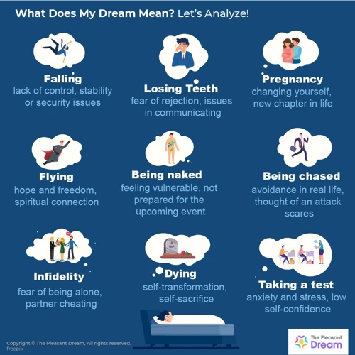 Common Dream Symbols And Their Interpretations