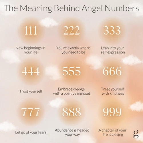 Common Numbers And Their Meanings