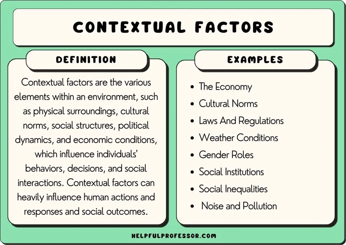 Contextual Factors