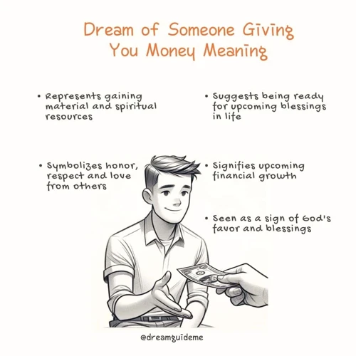 Dreaming About Giving Money