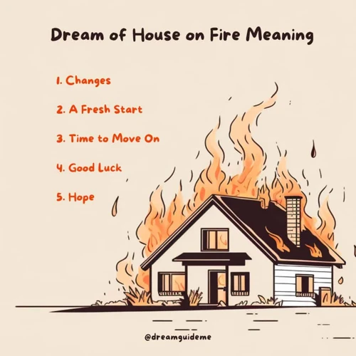 Interpreting A Burning House In Dreams