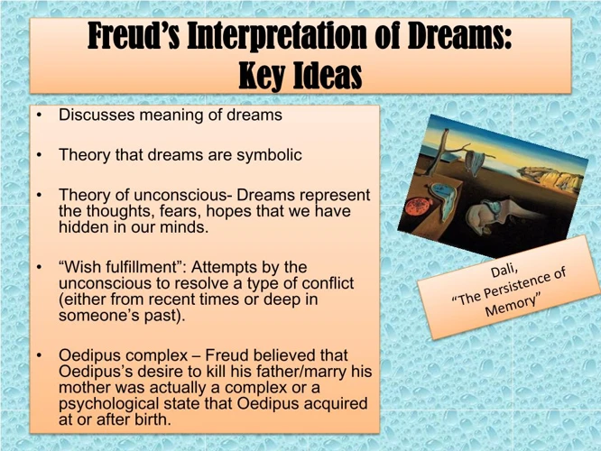 Interpreting Different Types Of Dreams