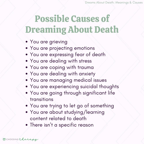 Interpreting Dream Scenarios Involving The Dead