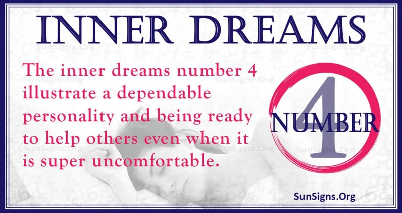Interpreting Dreams With Number 4
