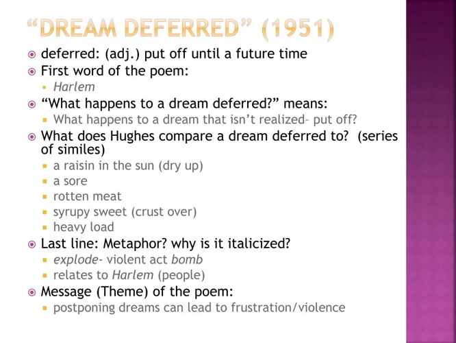 Meaning Behind 'A Dream Deferred'