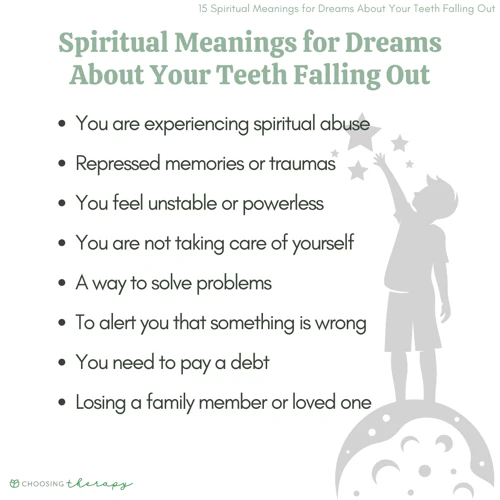 Meanings Associated With Tooth Loss