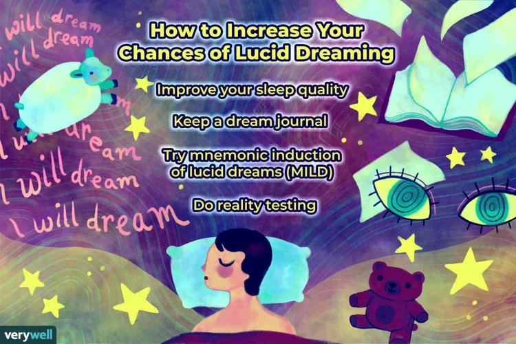 Practical Tips For Analyzing Your Dreams