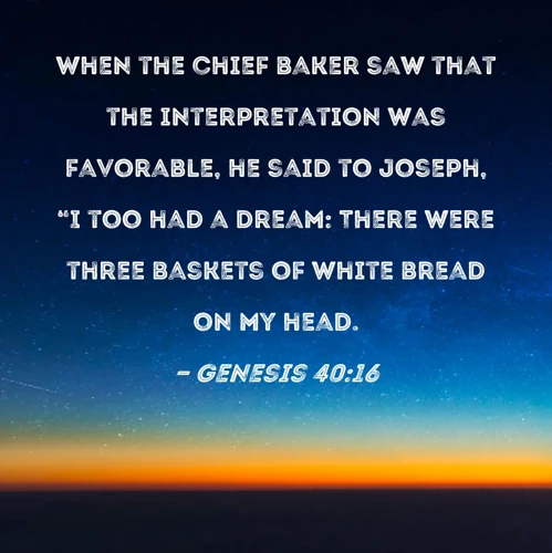 Symbolism Of Bread In The Bible