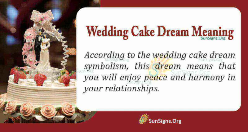 The Emotional Context Of Cake Dreams