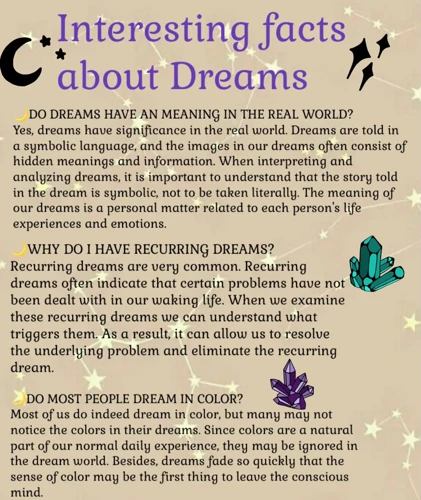 The Fascinating Realm Of Dreams