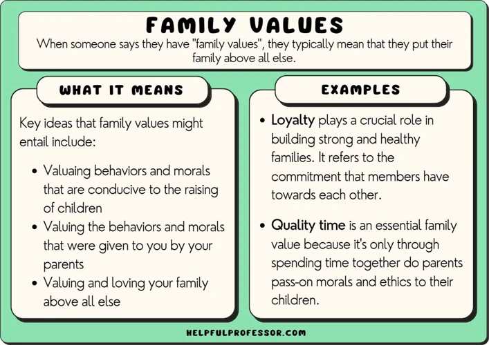 The Importance Of Families