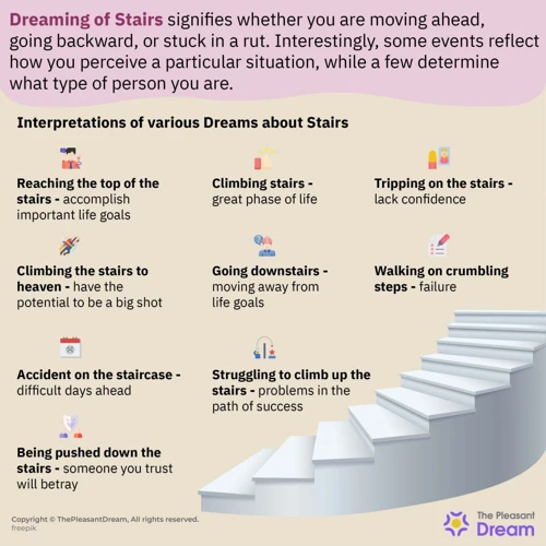 The Symbolism Behind Stairs