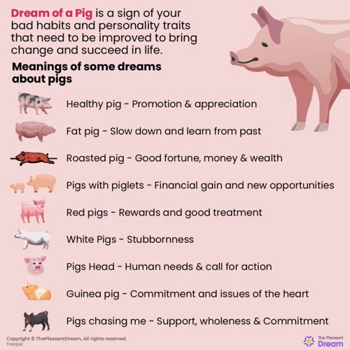The Symbolism Of Pigs In Dreams