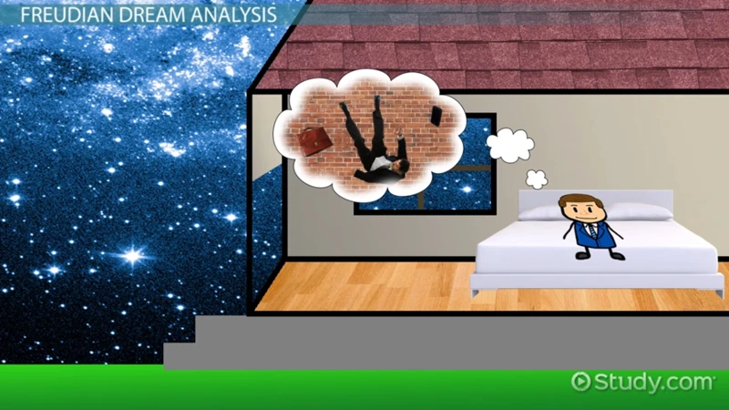 Tools And Techniques For Analyzing Your Dreams