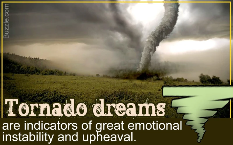 Tornado Symbolism
