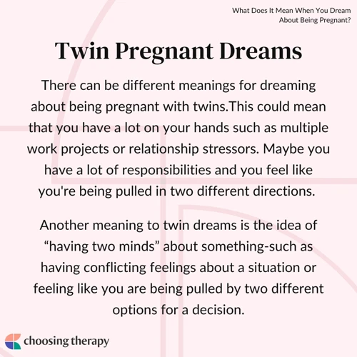 Understanding Pregnancy Dreams