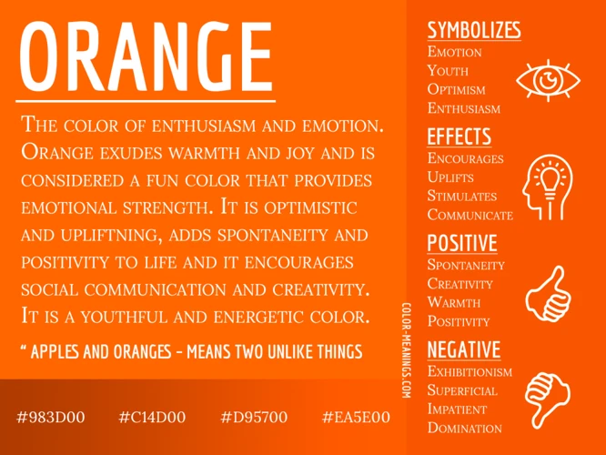 Understanding The Color Orange