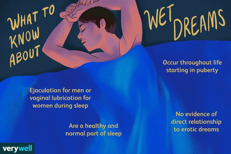 Understanding Wet Dreams