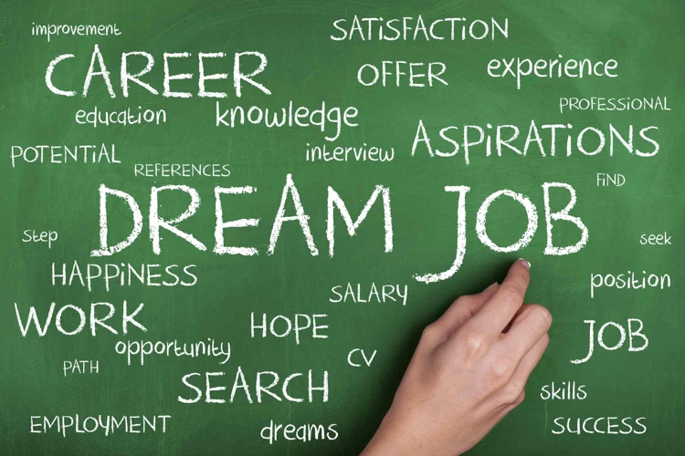 What Is A Dream Job?